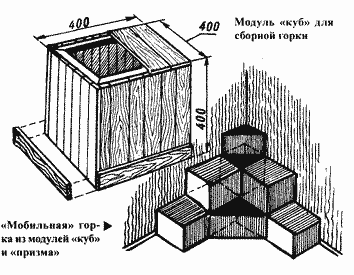 Модуль "куб" для сборки горки. "Мобильная горка из модулей "куб" и "призма".